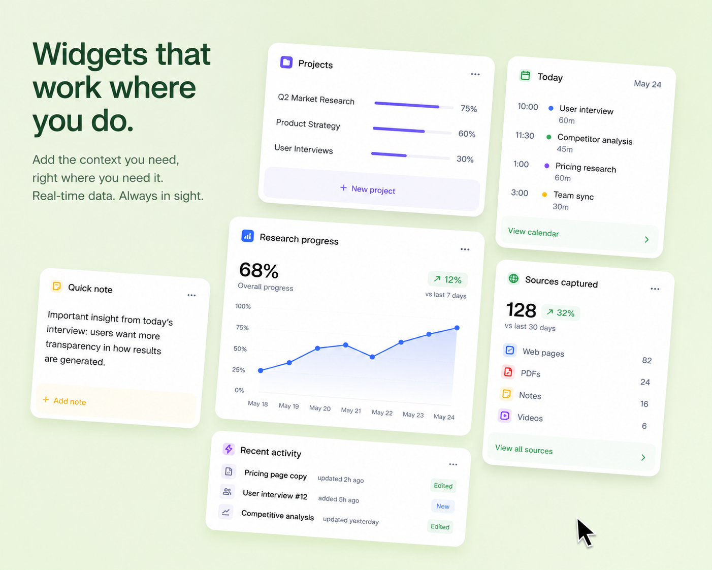 Froots custom widgets